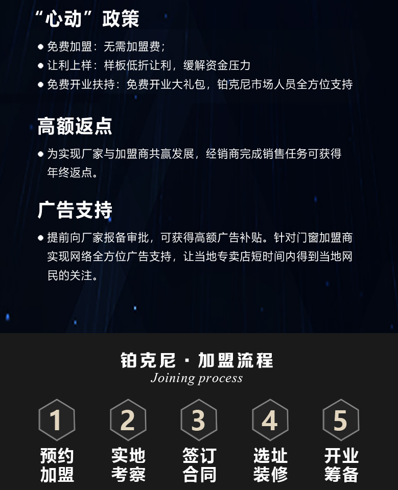 加盟、系統(tǒng)門窗、門窗